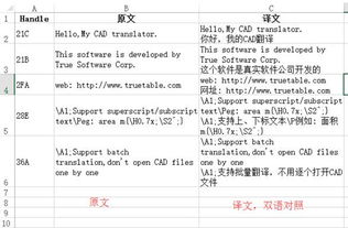 设计图纸翻译成英文怎么写,设计图纸英文简称