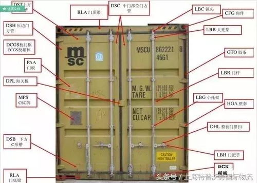 设计图纸简称什么英文,图纸设计英语缩写