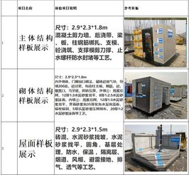 样板区域设计方案[工法样板展示区单图]