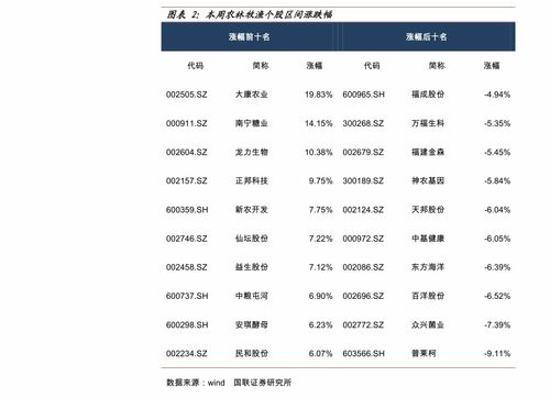 人工海岛设计方案[人工岛对海上交通的意义]