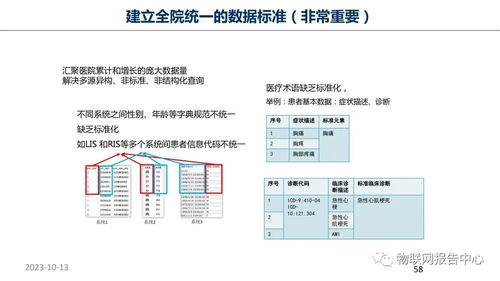 外观量化设计方案[外观量化设计方案怎么写]