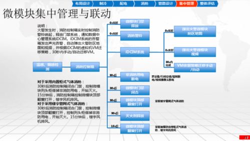 选择设计方案和设计单位[选择设计方案和设计单位的关系]