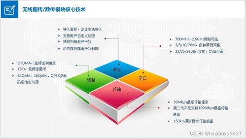 网站模块设计方案[网站模块设计方案怎么写]