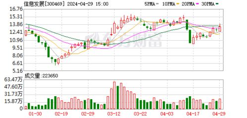 平房门设计方案[平房房门图片大全]