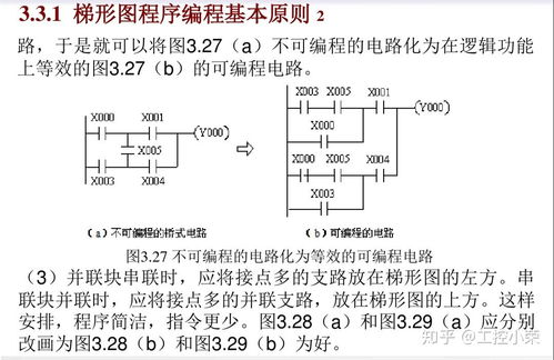 plc编程要学多久,plc编程要学多久才会