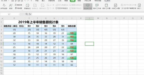 工作表格制作教程入门,工作表格怎样制作