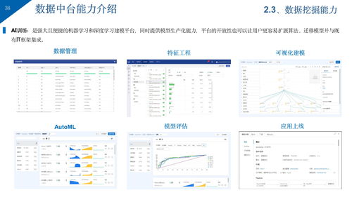 企业管理8大系统,企业管理8大系统的 书籍有哪些