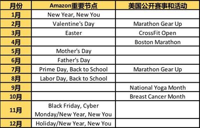 免费国外网站加速,国外网站加速器免费下载