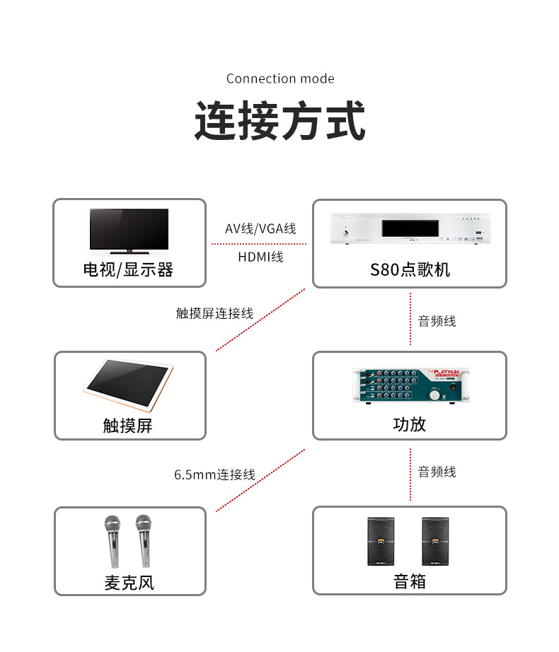 音创ktv点歌系统教程,音创ktv点歌系统官网破解