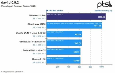 linux与windows的区别,linux与windows的区别有哪些