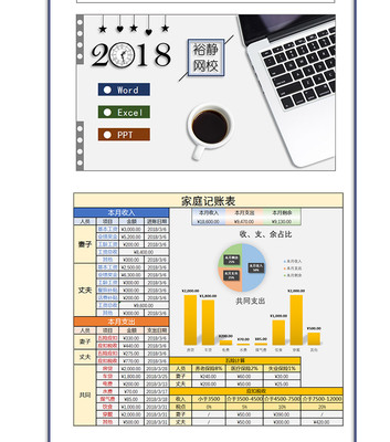 word教程全集自学,word自学教程视频