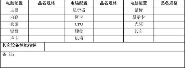 电脑配件清单,电脑配件清单及参数详细