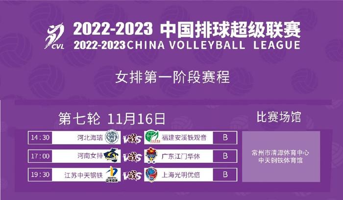 20222023女排联赛,20222023女排联赛 广东女排 vs深圳女排