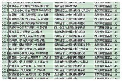 真三国无双8很烂吗,真三国无双8口碑扑街