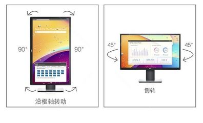 显示器闪屏是什么原因,显示器闪屏是什么原因怎么解决