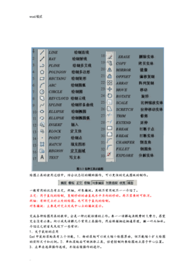 cad制图初学者基础教程,cad制图初学者基础教程视频