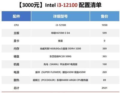 组装台式电脑配置清单3000元左右,台式电脑组装品牌配置3500元左右