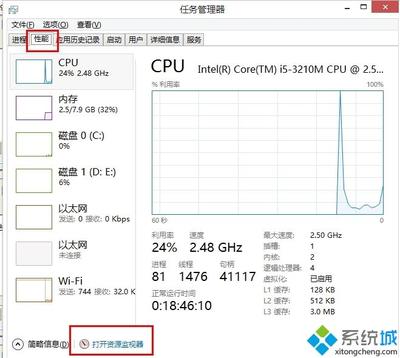 一开机cpu占用率就100,开机后cpu占用率100