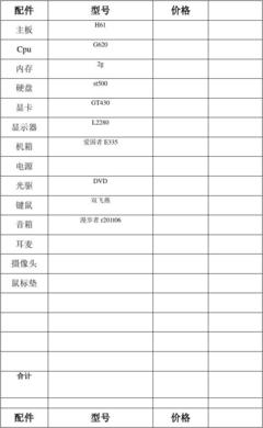 电脑制表格步骤带图,电脑制表格步骤带图视频