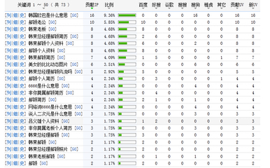 站长统计,站长统计芭乐官方网站下载