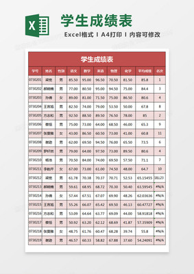 excel表格实践训练题,excel表格实践训练题简单