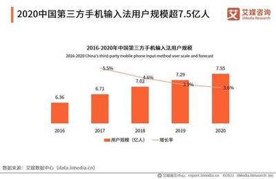 老版搜狗输入法,老版搜狗输入法应用中心怎么添加手写