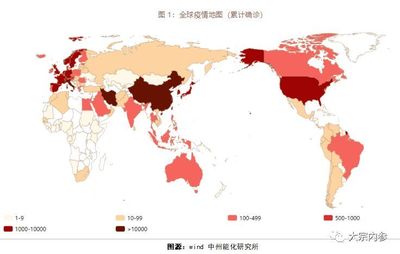 全球疫情最新消息,全球疫情最新消息今天统计排名